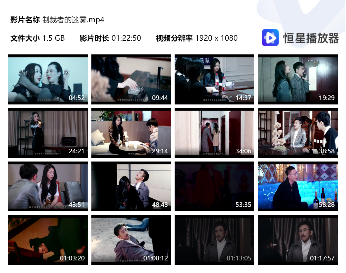 制裁者的迷雾